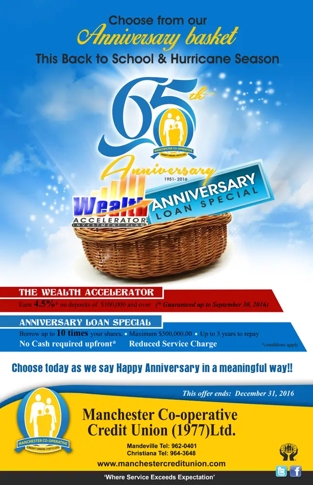 Manchester Co-op anniversary gift basket