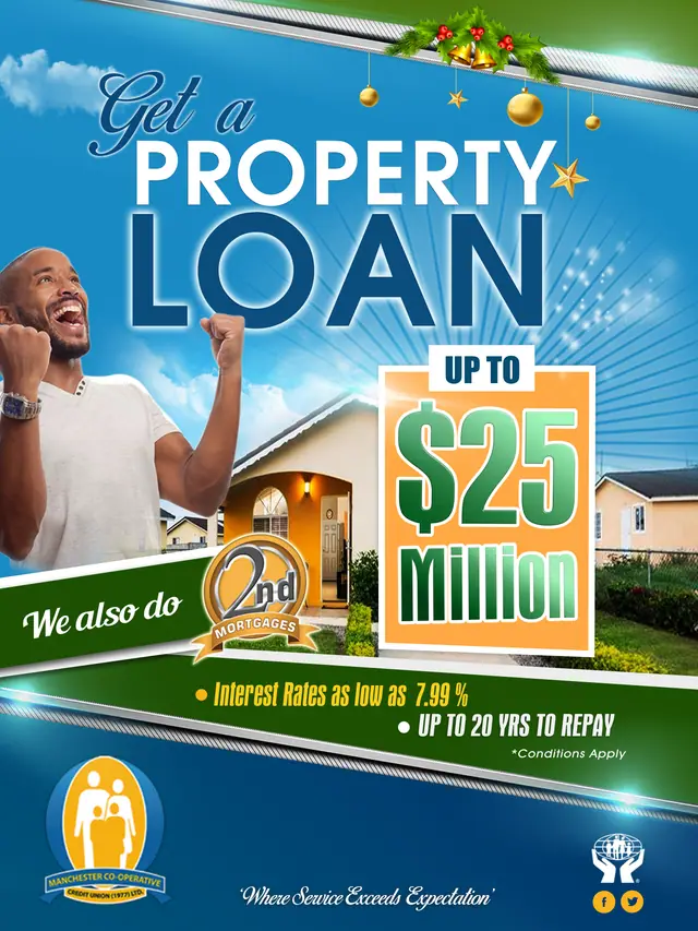 Property loan poster for Manchester Co-op Credit Union